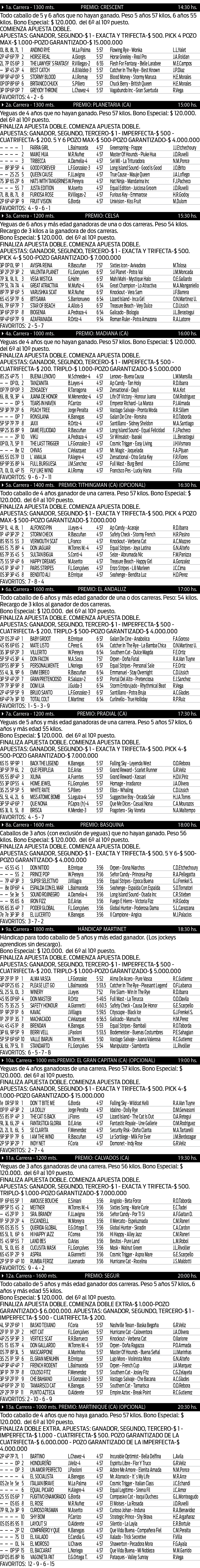 turf lunes 24 feb 2025 hip palermo