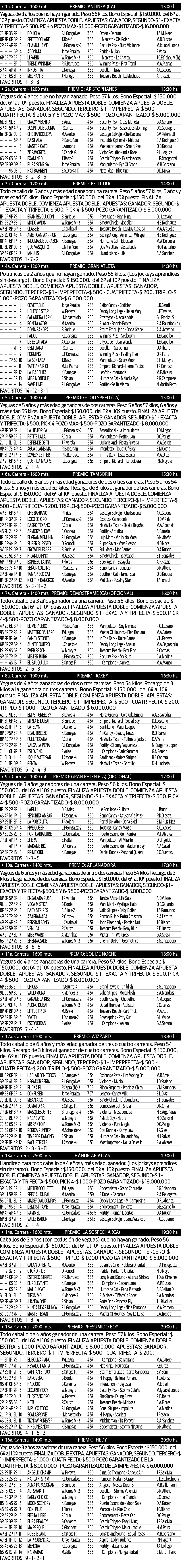 palermo 12 mayo 2025