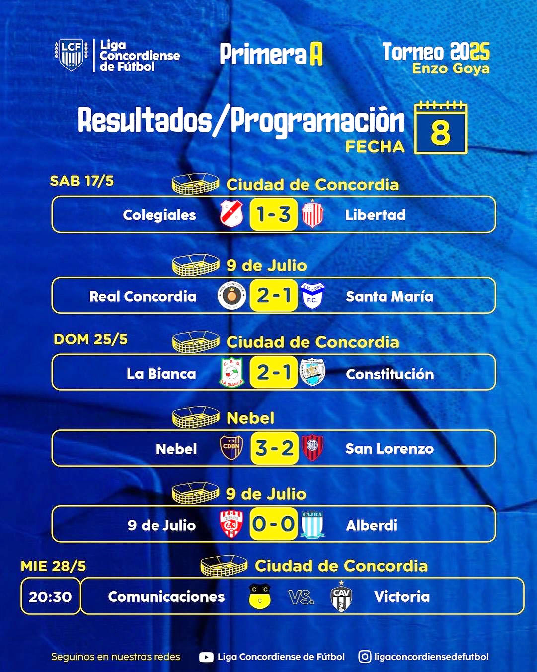tabla - 1