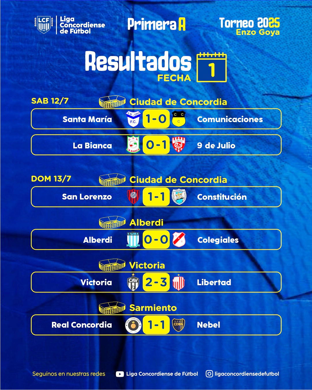 futbol tabla