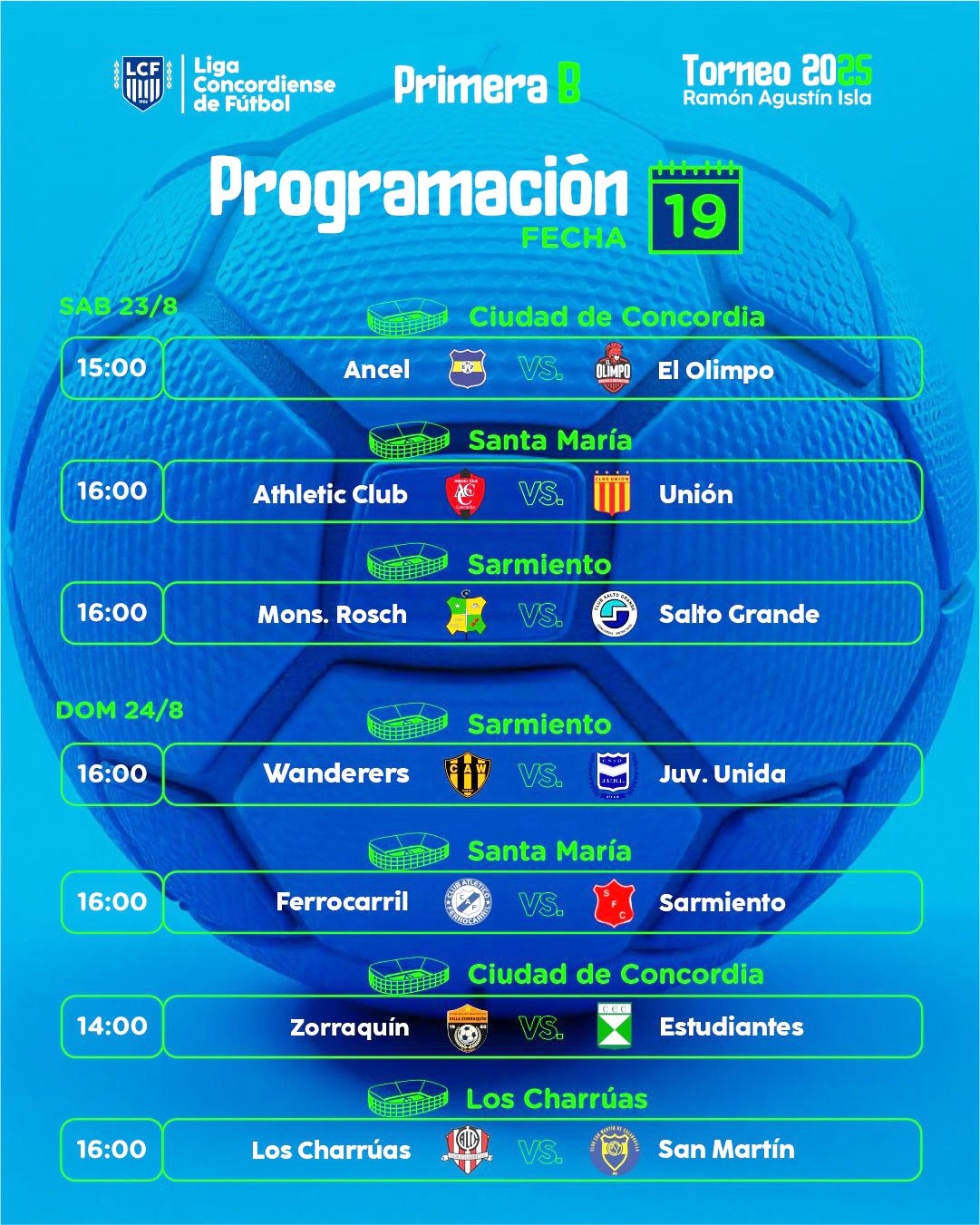 tabla B