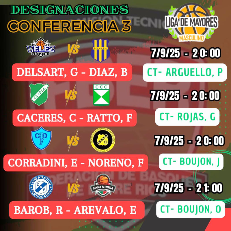 liga basquet