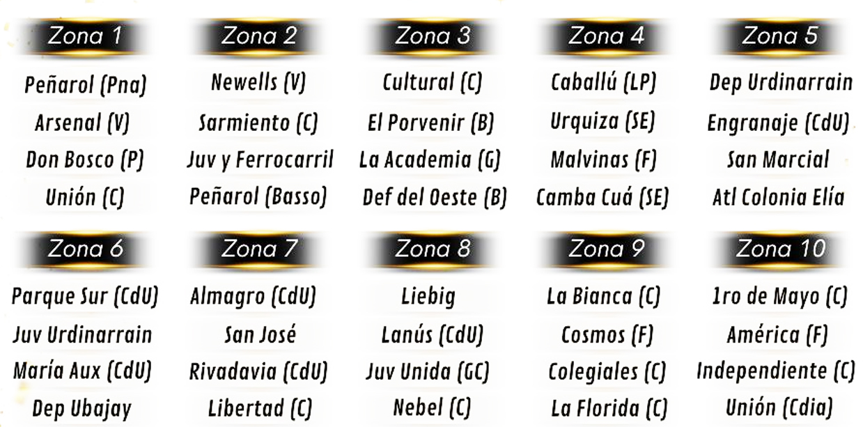 sorteo copa entre rios