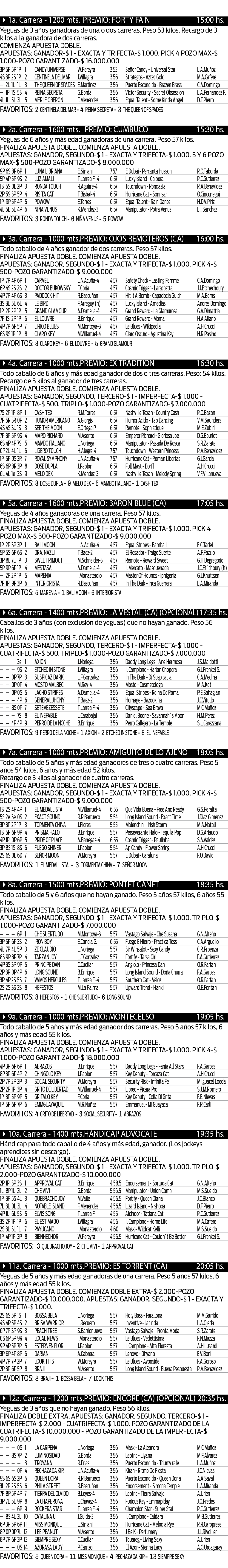 Jueves 15: Actividad Hipódromo de Palermo