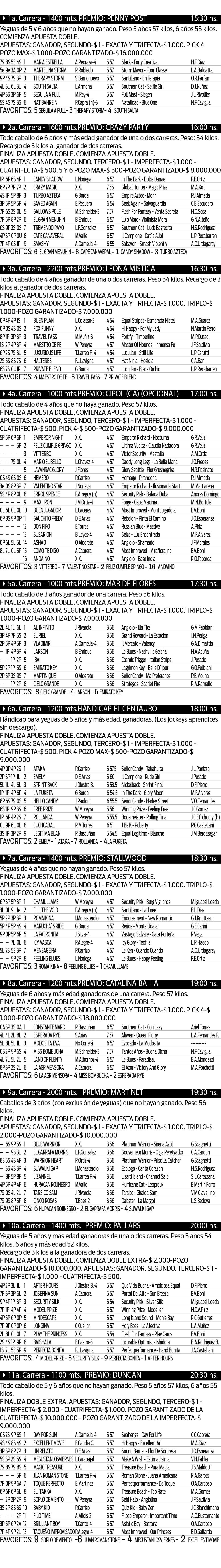 Lunes 12: Actividad Hipódromo de Palermo