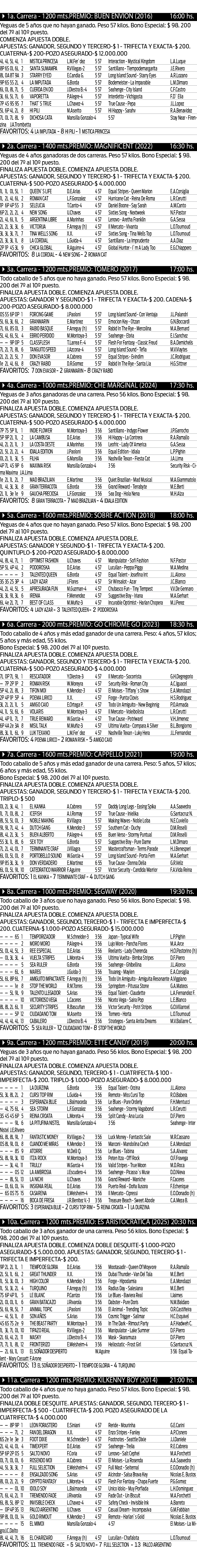Martes 13: Actividad Hipódromo de La Plata