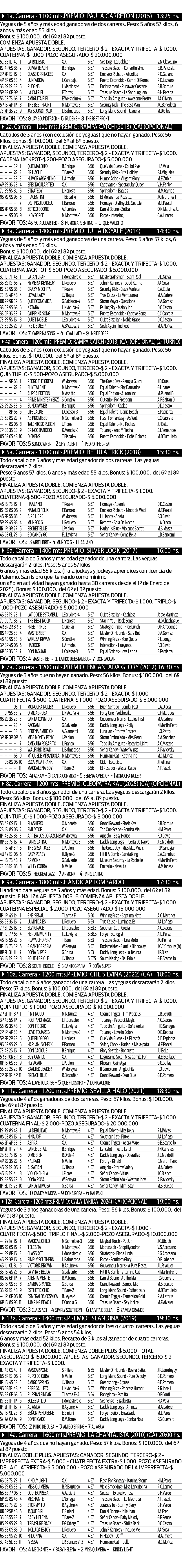 Miércoles 14: Actividad Hipódromo de San Isidro