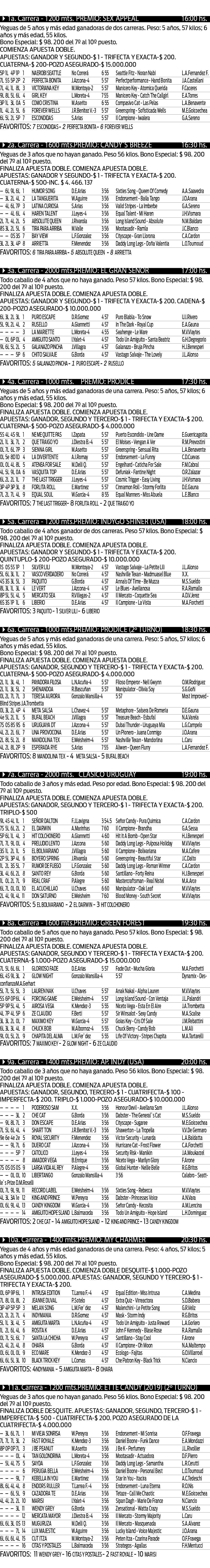Sábado 17: Actividad Hipódromo de La Plata
