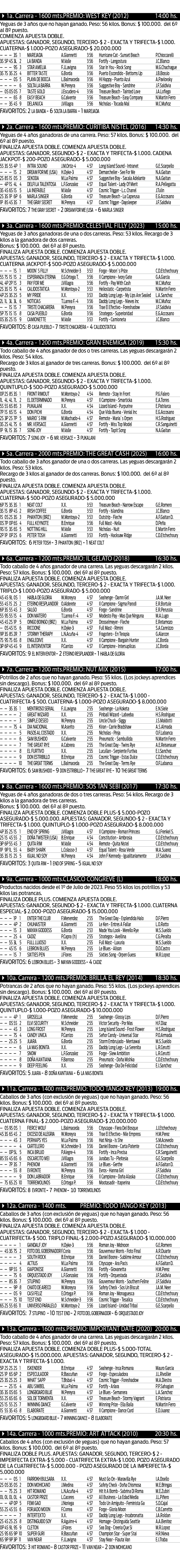 Viernes 16: Actividad Hipódromo de San Isidro