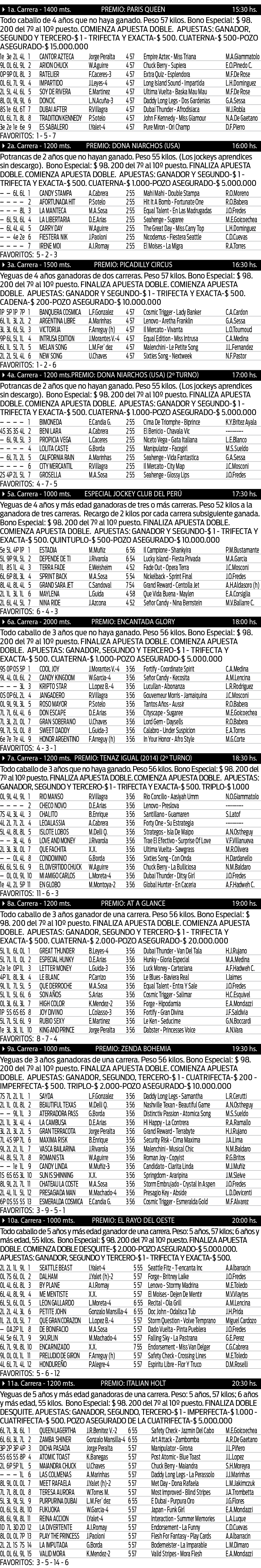 Jueves 19: Actividad Hipódromo de La Plata