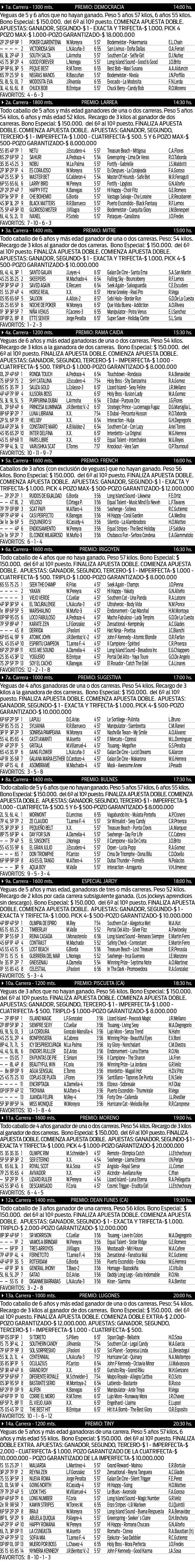 Lunes 16: Actividad Hipódromo de Palermo