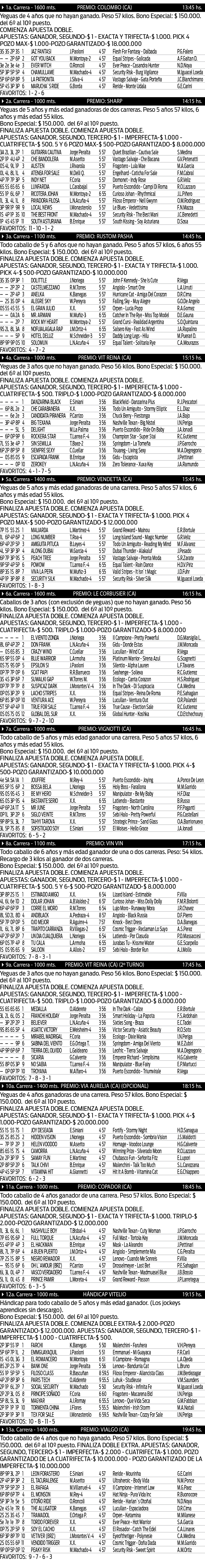 Lunes 2: Actividad Hipódromo de Palermo