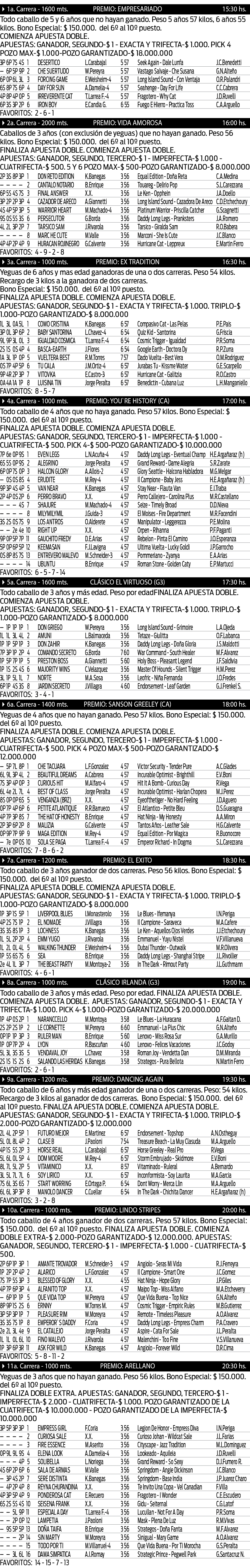 Lunes 9: Actividad Hipódromo de Palermo