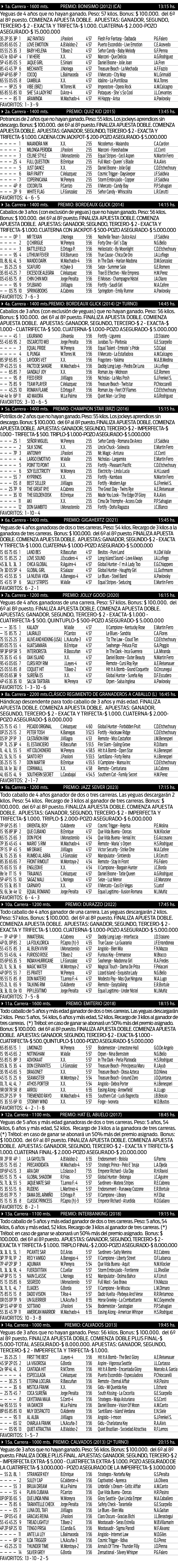 Miércoles 18: Actividad Hipódromo de La Plata