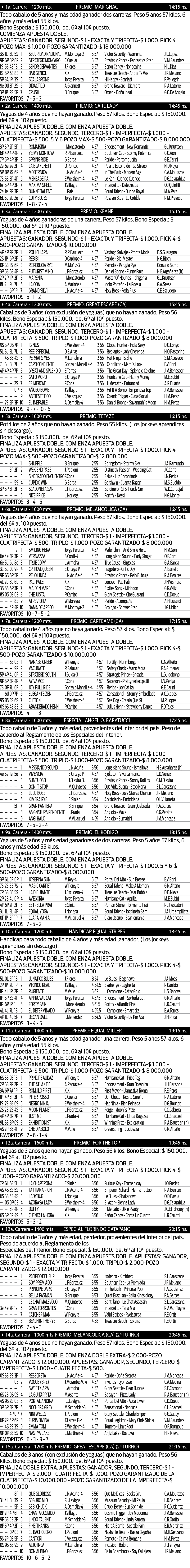 Sábado 14: Actividad Hipódromo de Palermo