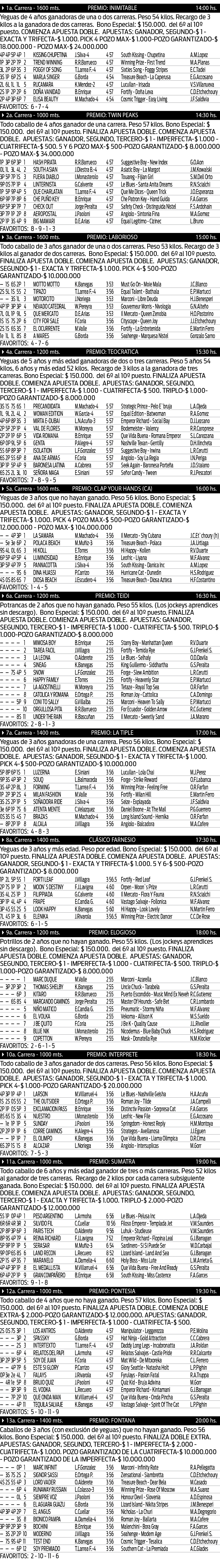 Viernes 20: Actividad Hipódromo de Palermo