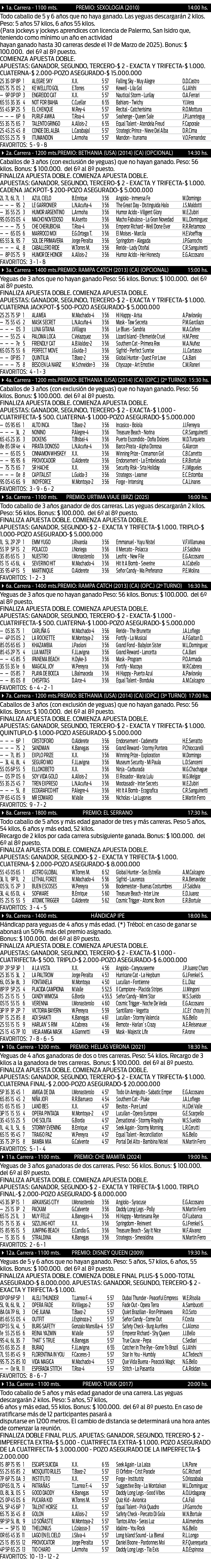 Viernes 6: Actividad Hipódromo de San Isidro