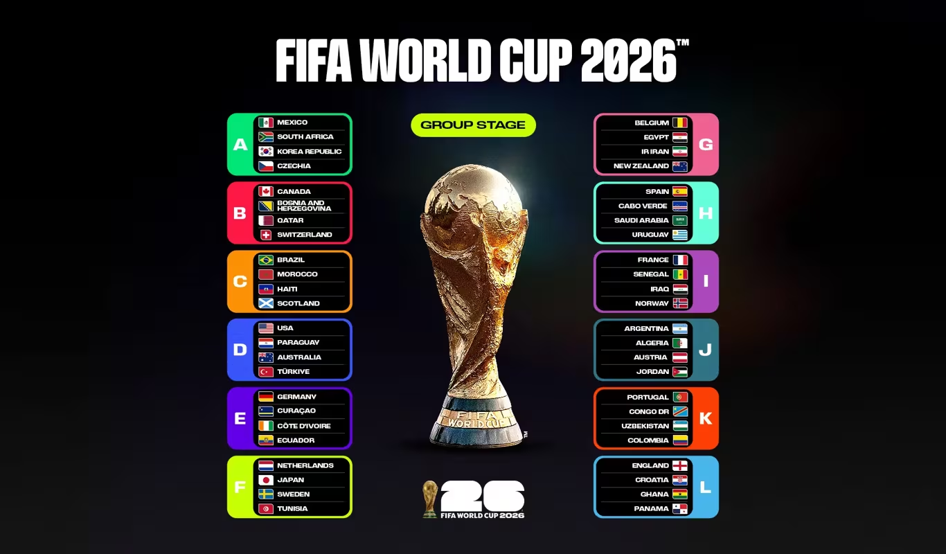 fixture mundial fifa 2026