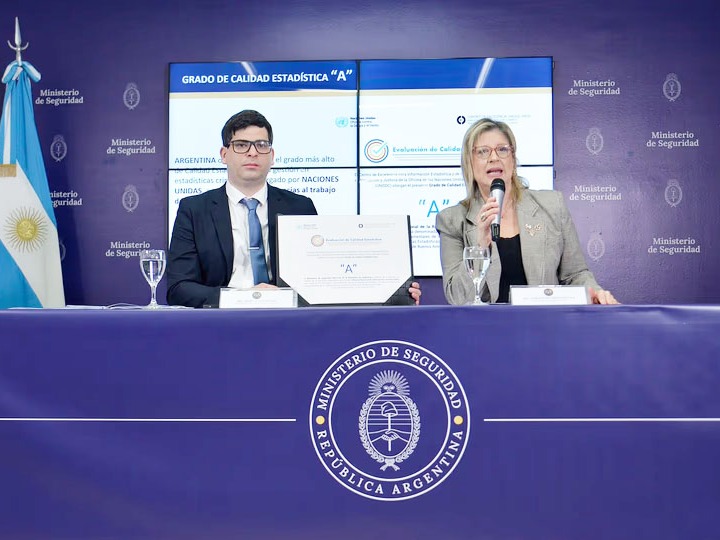 El Ministerio de Seguridad informó que la Argentina registró en 2025 la menor tasa de homicidios de su historia