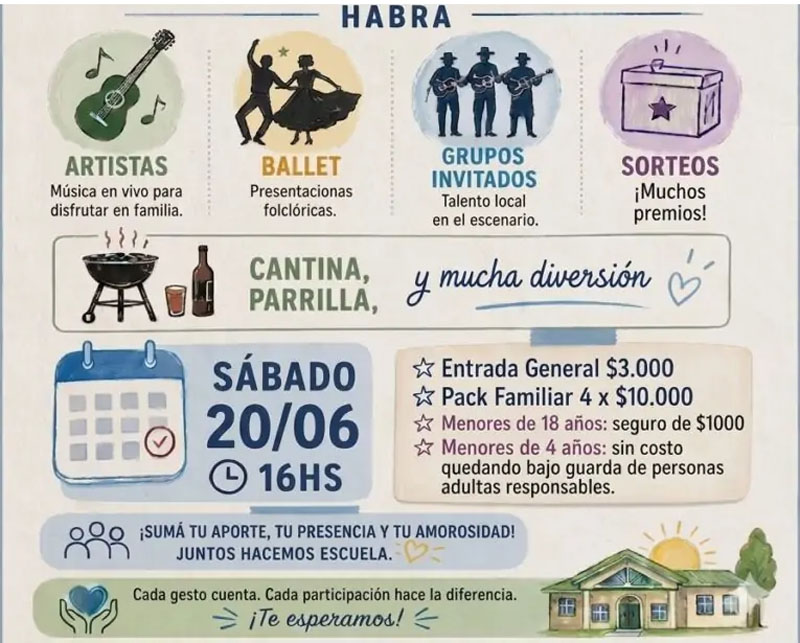 peña solidaria - escuela 14 - 1