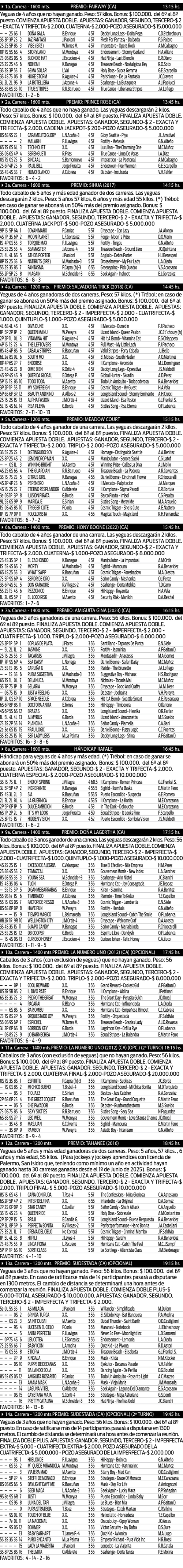 turf