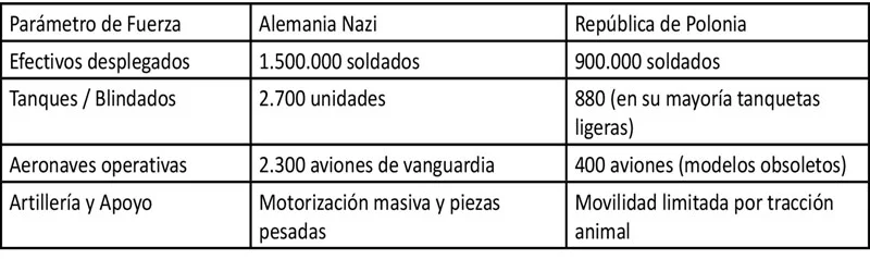 cuadro - nota Garasino