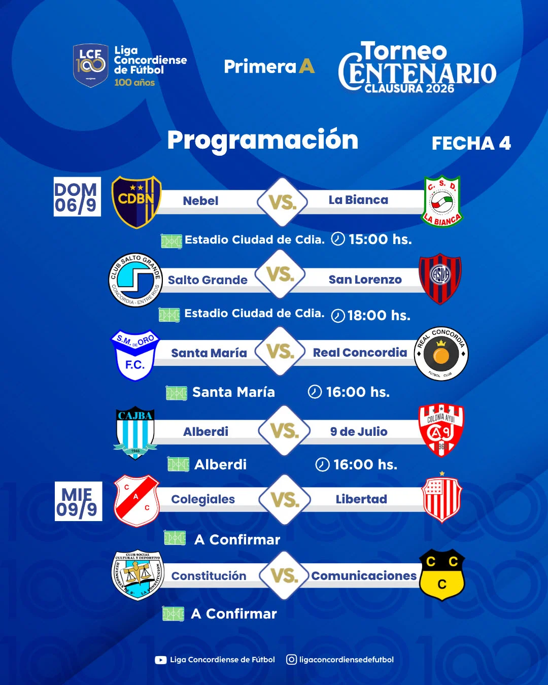 tabla A