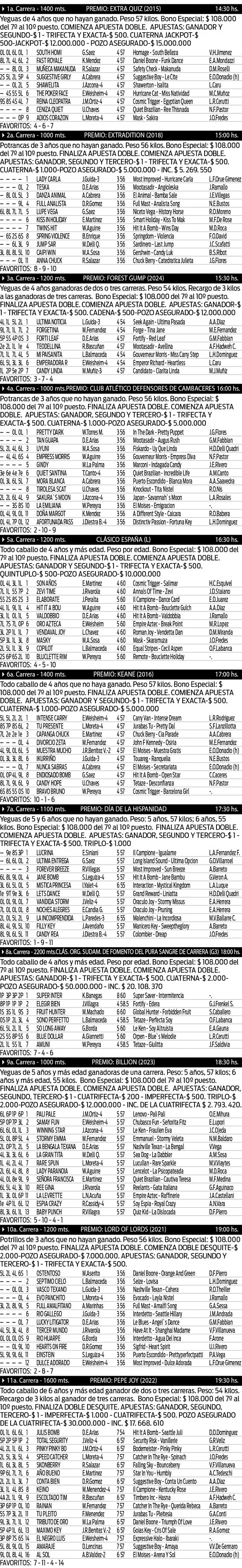turf la plata