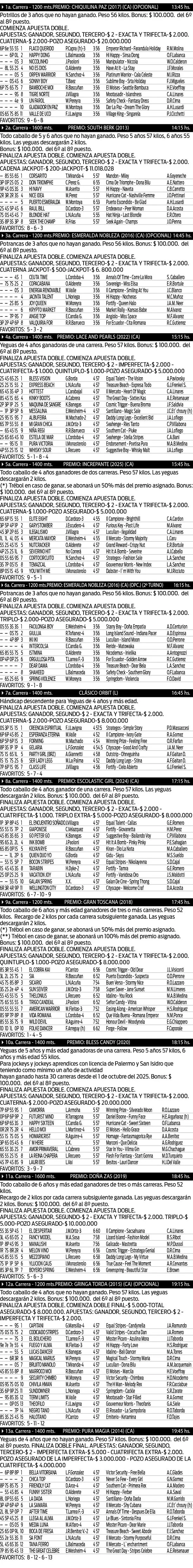 turf san isidro